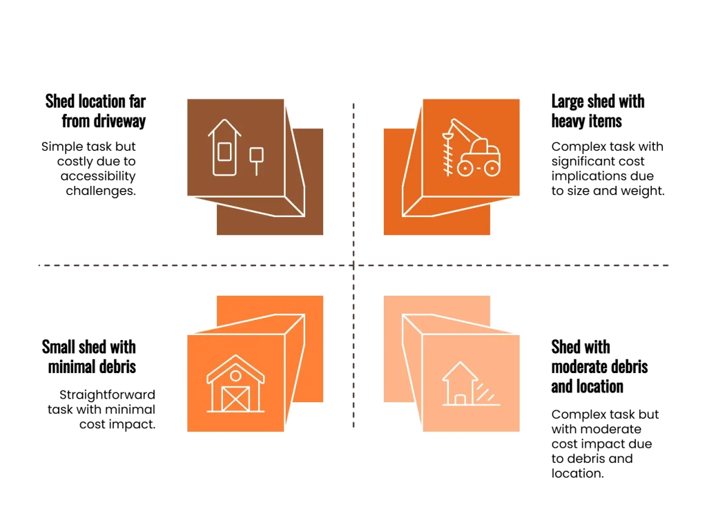 Shed Removal Costs – What Affects the Pricing_ - visual selection